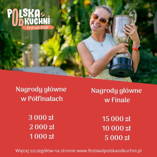 Polska od kuchni informacje o nagrodach