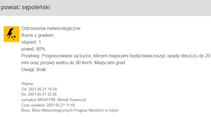 Ostrzeżenie meteorologiczne