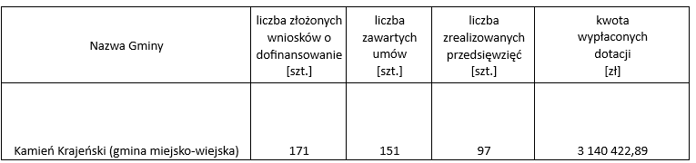 Zrzut ekranu 2026 04 07 092126